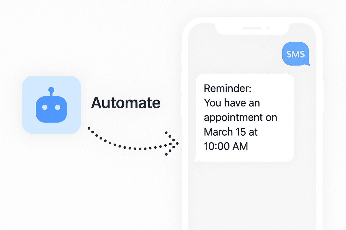 Automated SMS appointment reminder